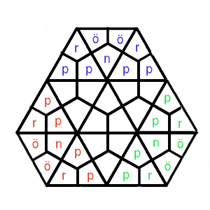 spindecision setup